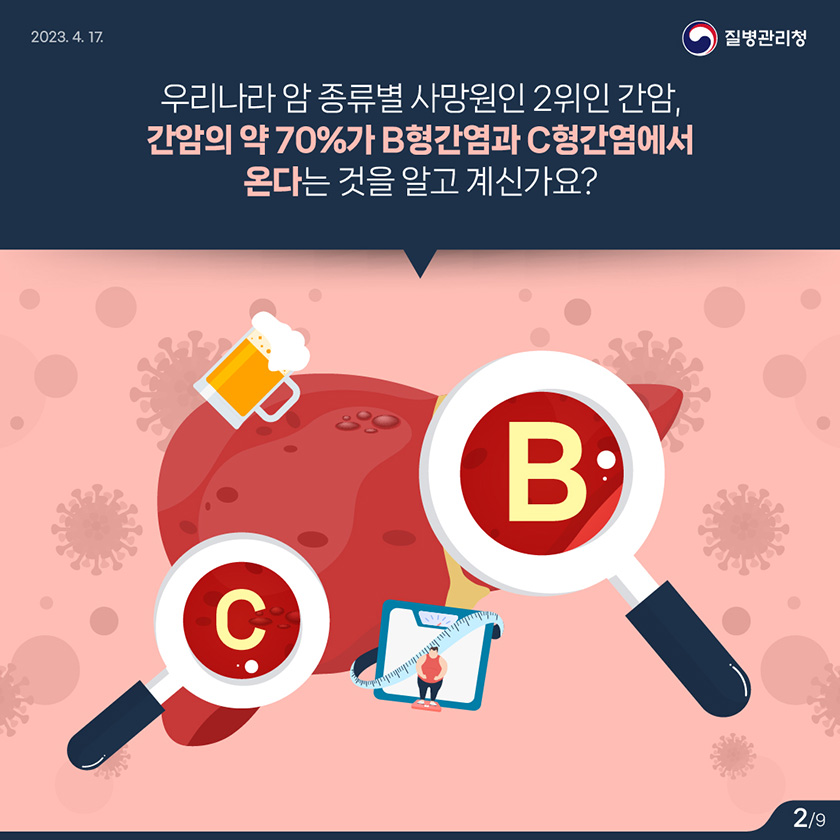 우리나라 암 종류별 사망원인 1위인 간암, 간암의 약 70%가 B형간염과 C형간염에서 온다는 것을 알고 계신가요?